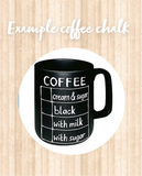 Chalk mugs check list